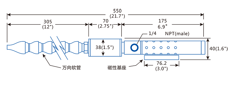 FS系列冷風槍外形尺寸.gif